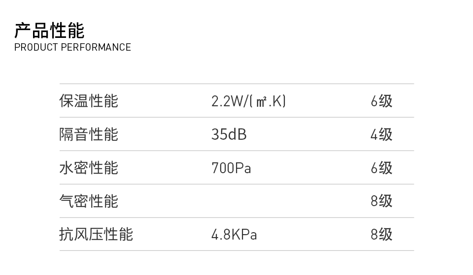玉璞系列·80復(fù)合平開(kāi)窗_04.jpg